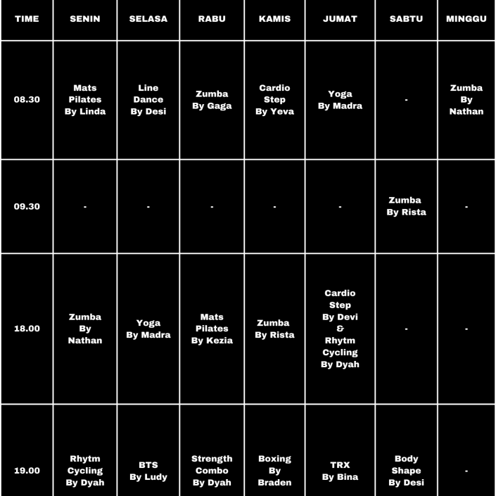 Variety of Classes